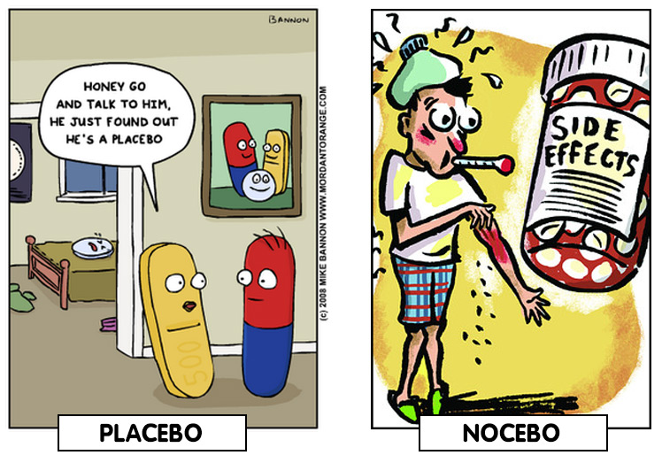 Placebo, Nocebo. Όλα είναι στο μυαλό μας;