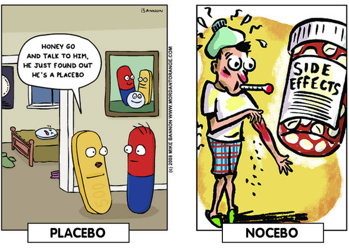 Placebo, Nocebo. Όλα είναι στο μυαλό μας;
